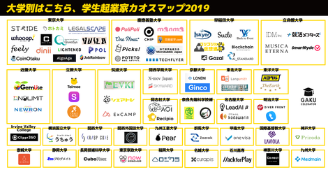 東工大で学生起業家が少ない理由 東工大attic Lab メンヘラテクノロジー 株式会社メンヘラテクノロジー