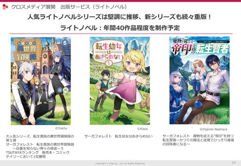 新入社員が決算説明会に参加してみた Vol 1 Edia 19新卒ブログ