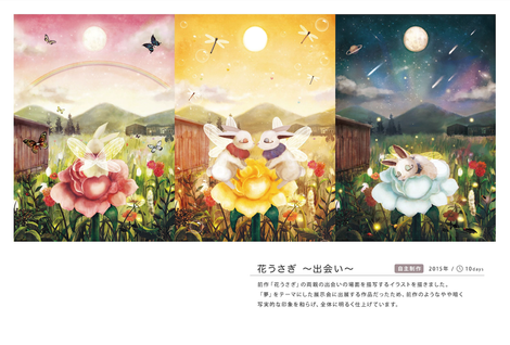 ポートフォリオの作成で気を付けること Uiデザイナー編 ココネ株式会社