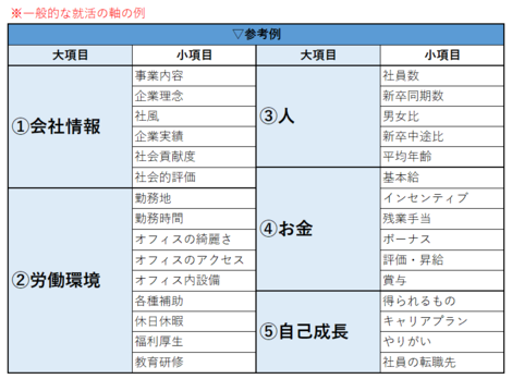 念 英語 放 ください