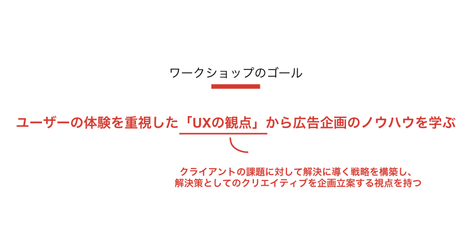 Uxの観点で広告を考える Adwaysデザイナーサマーインターン19 株式会社アドウェイズ