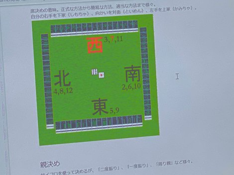 イデアルアーキテクツ麻雀教室 株式会社イデアルアーキテクツ