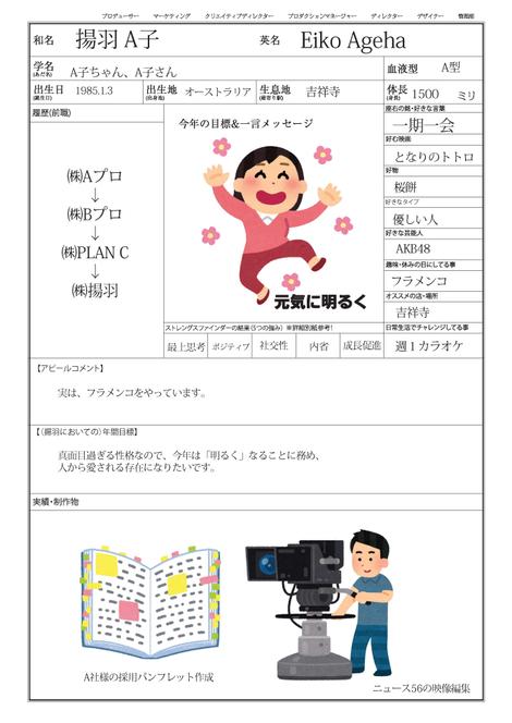まるで昆虫図鑑 ユニークなプロフィールカードをご紹介 株式会社揚羽
