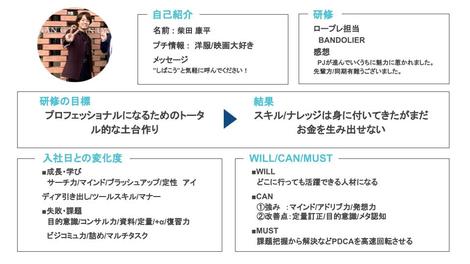 内定式 自己紹介 パワーポイント 例