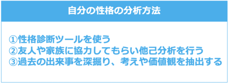 わからない 自分 の 性格 が