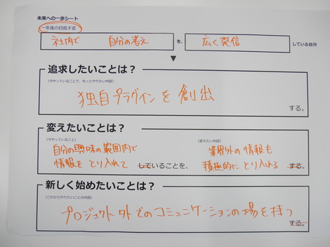 新人エンジニアが挑むグラレコ研修 価値観や未来の会社から考えた1年後の目標や行動は 株式会社プレスマン