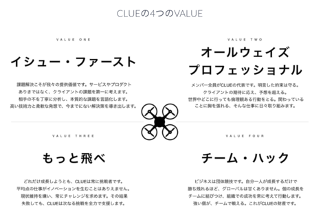 Clueが大切にする4つのバリュー 株式会社clue