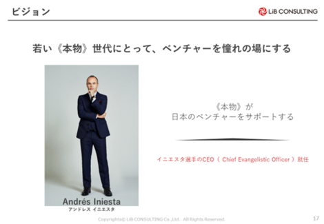 会社案内資料 今の非常識を10年後の常識に 株式会社リブ コンサルティング