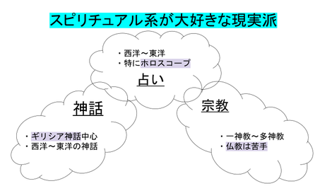 新卒メンバによる自分プレゼン開催 株式会社プラスアルファ コンサルティング S Post