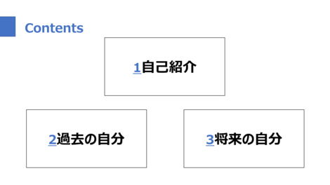 新卒メンバによる自分プレゼン開催 株式会社プラスアルファ コンサルティング S Post