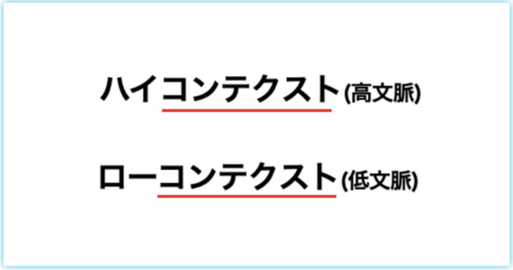 知ってるだけでビジネス 恋愛で一歩抜き出る概念 コンテクストベクトル 株式会社ローカルワークス