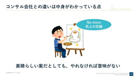 23卒向けの皆さんへ紹介を始めました ウルシステムズ株式会社
