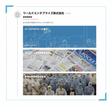 保存版 魅力が伝わる Wantedly のプロフィール 作りのtips Wantedly Inc