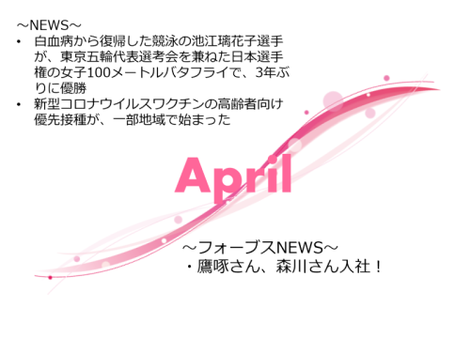 21年オンライン忘年会を開催しました フォーブス株式会社