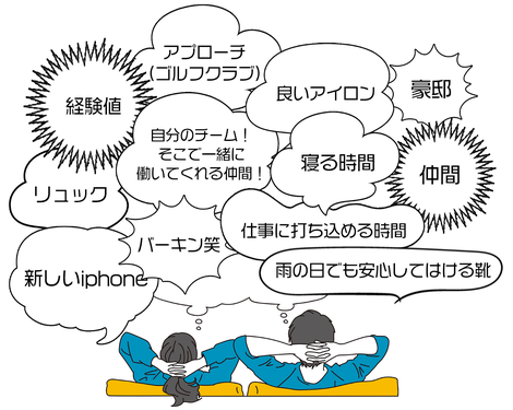 メンバーアンケート 2 今一番欲しい物は豪邸 仲間 メンバーのプライベートを大公開します プロトスター株式会社