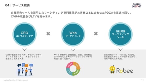 Member Profile 元自衛隊という異色のキャリア 現在はmacbee Planetの事業成長に大きく貢献中 その原動力とは一体 株式会社macbee Planet