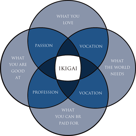 02 水産卸業者がつくる最高鮮度のikigaiとは Sunwood株式会社