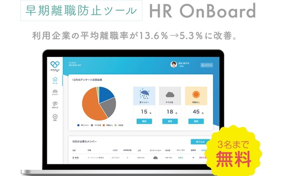 12万社が使うhr Techサービス 今hotなカスタマーサクセス職 エン ジャパン株式会社のの求人 Wantedly