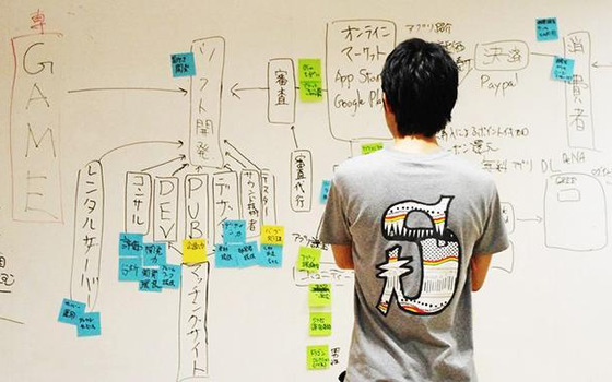 普通の夏じゃつまらない 一歩先を行く学生wanted 株式会社フリークアウト ホールディングスのの求人 Wantedly