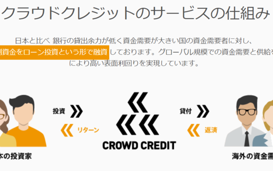 クラウドクレジットへの投資は危険 利用者数や株価 上場可能性は お金と投資の研究所 資産運用の初心者向けサイト