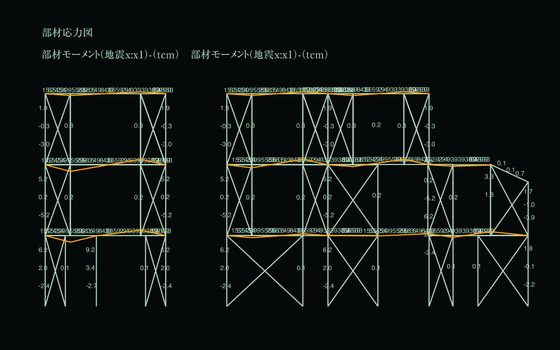 木造建築業界のdxを推進するbimデザイナーを募集します 株式会社エヌ シー エヌのエンジニアリングの求人 Wantedly