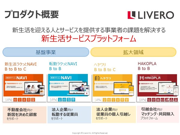 あなたの経理スキル、上場したての成長企業で活かしませんか？ 株式会社リベロの経理・財務の求人 Wantedly