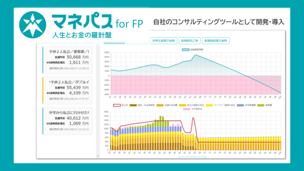 人と関わることが好き。関わる人の人生をよりよくする仕事をしてみませんか？ ブロードマインド株式会社のの求人