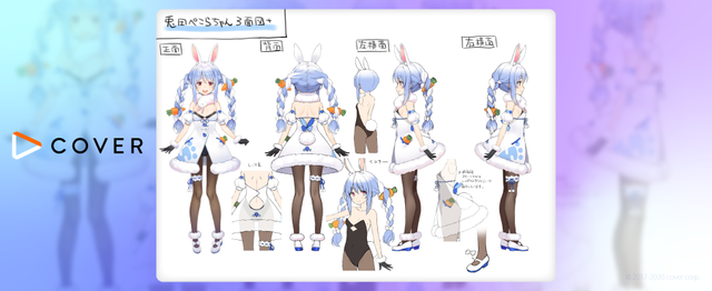 Vtuberの衣装等を担当するアートディレクターを募集 カバー株式会社のアートディレクターの求人 Wantedly