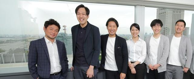 ゼロから事業企画書の作成 やる気と経験のある方大募集 株式会社ワールドパークのの求人 Wantedly