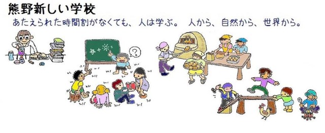 子どもの多様な学びを応援したい 和歌山の過疎地で学校インターン生募集 熊野新しい学校のの求人 Wantedly